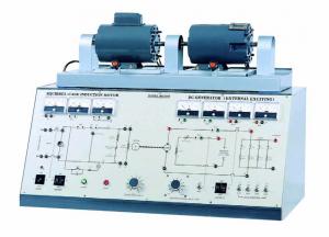 ./san-pham-257-bo-thi-nghiem-dong-co-roto-long-soc-may-phat-mot-chieu.html